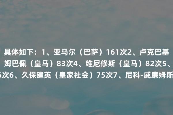 具体如下：1、亚马尔（巴萨）161次2、卢克巴基奥（塞维利亚）84次3、姆巴佩（皇马）83次4、维尼修斯（皇马）82次5、拉提乌（巴列卡诺）76次6、久保建英（皇家社会）75次7、尼科-威廉姆斯（毕尔巴鄂竞技）70次8、莫莱罗（拉斯帕尔马斯）64次9、萨拉戈萨（奥萨苏纳）57次10、莫罗（巴拉多利德）57次    体育赛事直播