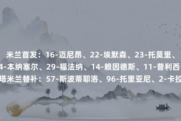 米兰首发：16-迈尼昂、22-埃默森、23-托莫里、28-佳夫、19-特奥、4-本纳塞尔、29-福法纳、14-赖因德斯、11-普利西奇、10-莱奥、7-莫拉塔米兰替补：57-斯波蒂耶洛、96-托里亚尼、2-卡拉布里亚、46-加比亚、20-希门尼斯、31-帕夫洛维奇、42-泰拉恰诺、80-穆萨、90-亚伯拉罕、73-卡马达、77-奥莫雷贝科莫首发：30-让-布特兹、5-戈尔达尼加、13-多塞纳、2-