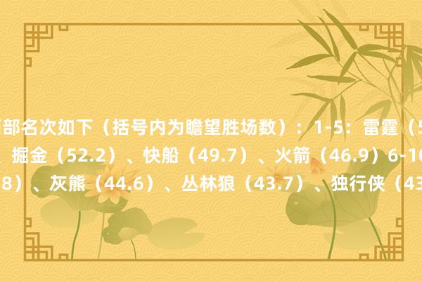 西部名次如下（括号内为瞻望胜场数）：1-5：雷霆（59.2）、强者（56.1）、掘金（52.2）、快船（49.7）、火箭（46.9）6-10：湖东说念主（45.8）、灰熊（44.6）、丛林狼（43.7）、独行侠（43.6）、国王（43.5）11-15：马刺（40.1）、开发者（35.8）、太阳（34.7）、鹈鹕（32.6）、爵士（20.2）    体育最新信息